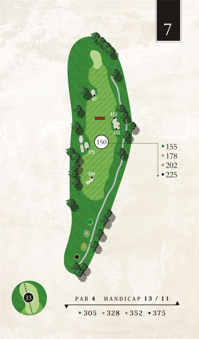 Best 156-541 Practice