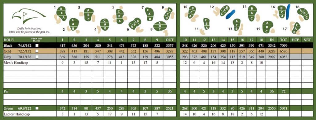 course_scorecard - The Resort at Eagle Point